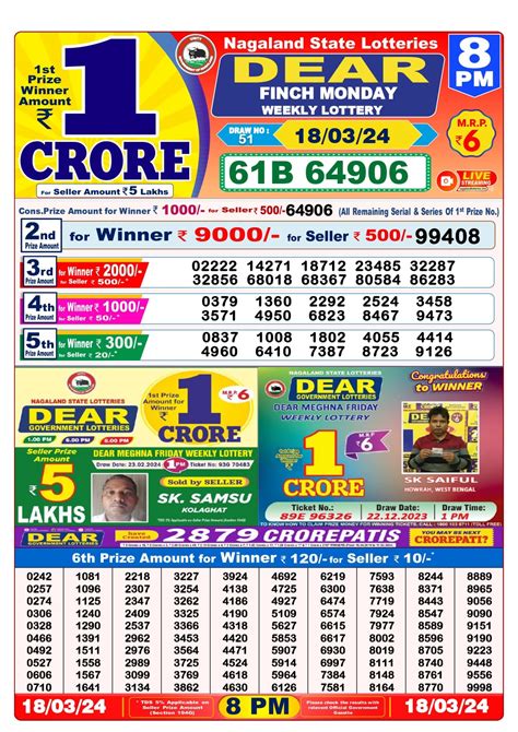 29 tarikh nagaland lottery result